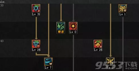 90改版DNF圣骑士最新刷图加点 4
