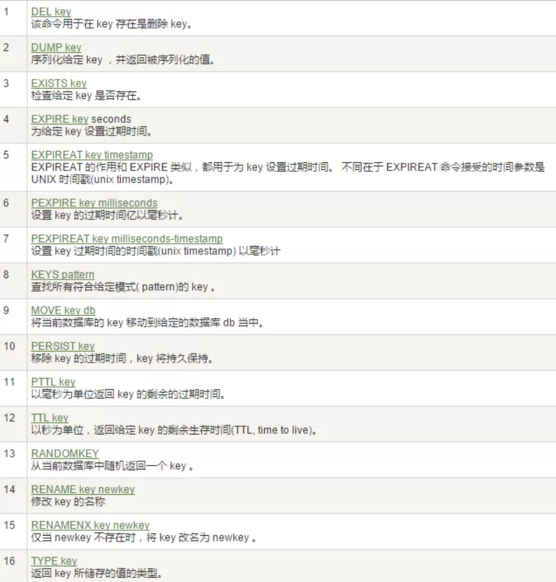 2026 Redis超详细总结