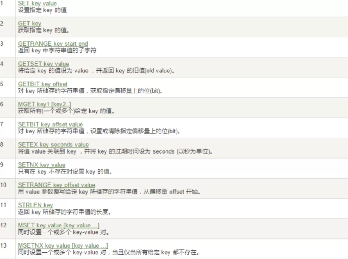 2026 Redis超详细总结