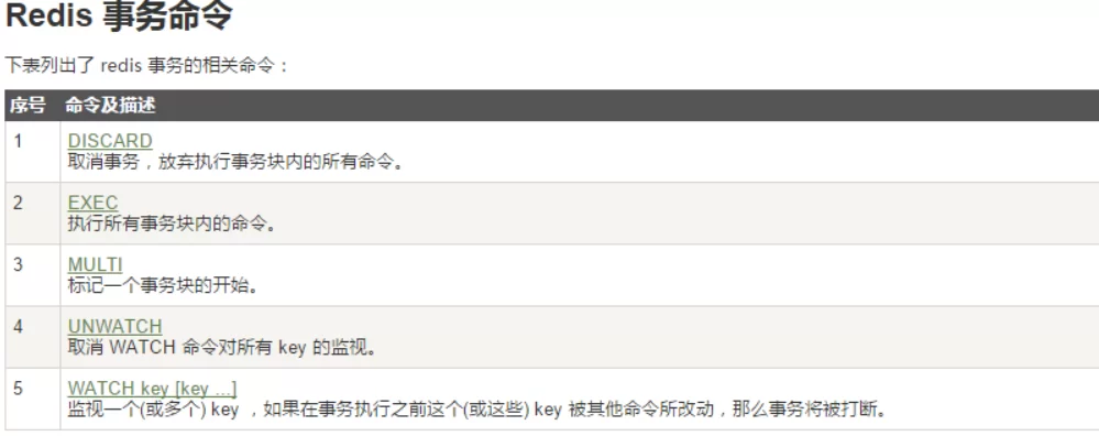 2026 Redis超详细总结 11