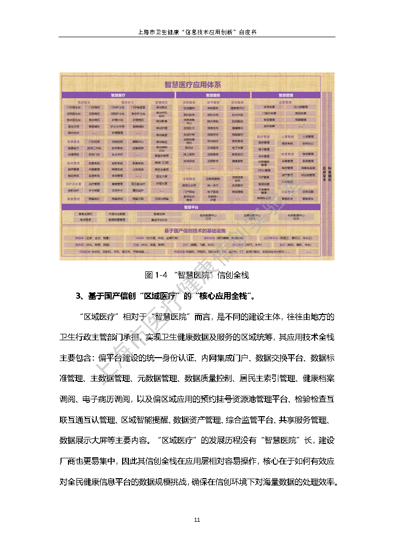 上海市卫生健康信息技术应用创新白皮书节选 18