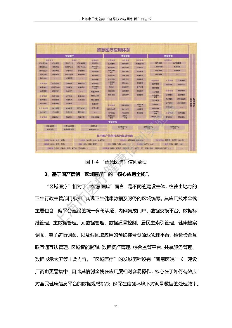 上海市卫生健康信息技术应用创新白皮书节选 18