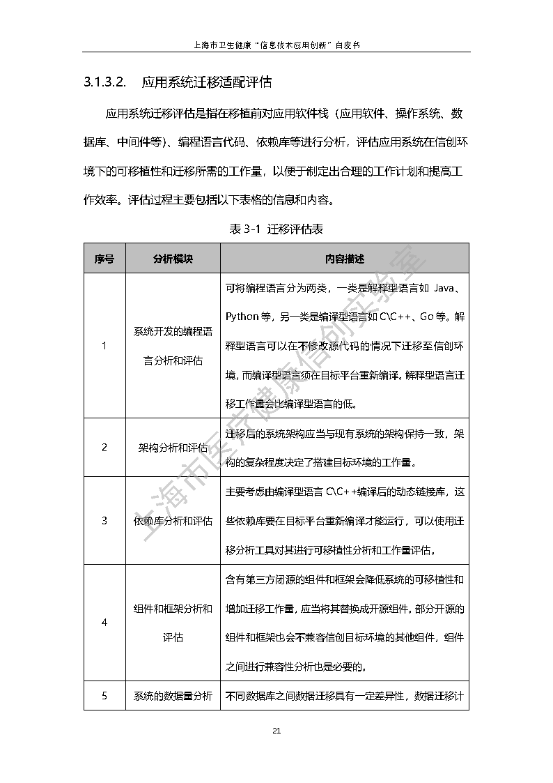 上海市卫生健康信息技术应用创新白皮书节选 28