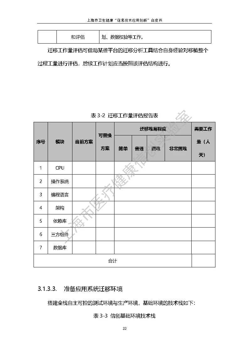 上海市卫生健康信息技术应用创新白皮书节选 29