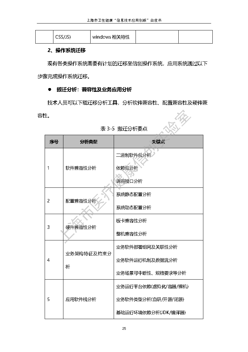 上海市卫生健康信息技术应用创新白皮书节选 32