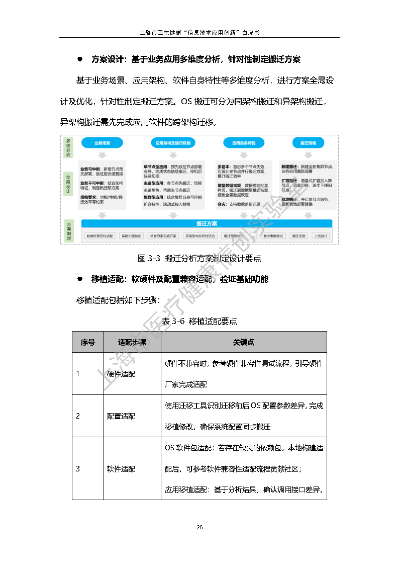 上海市卫生健康信息技术应用创新白皮书节选 33