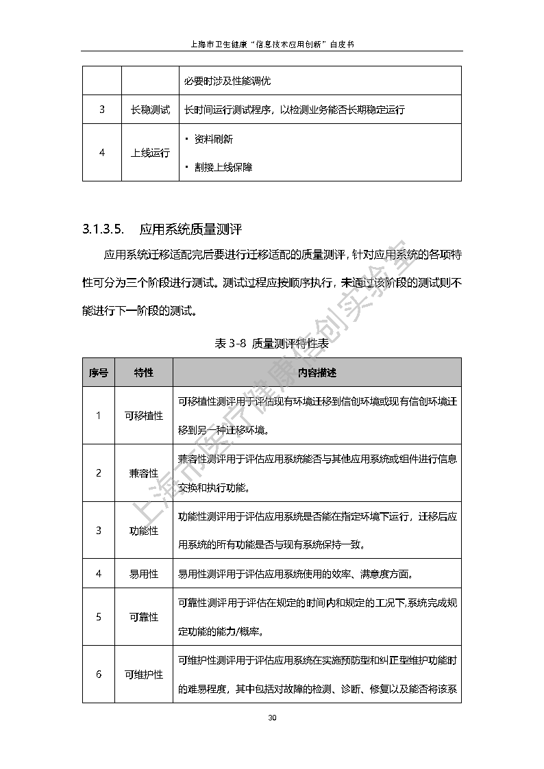 上海市卫生健康信息技术应用创新白皮书节选 37