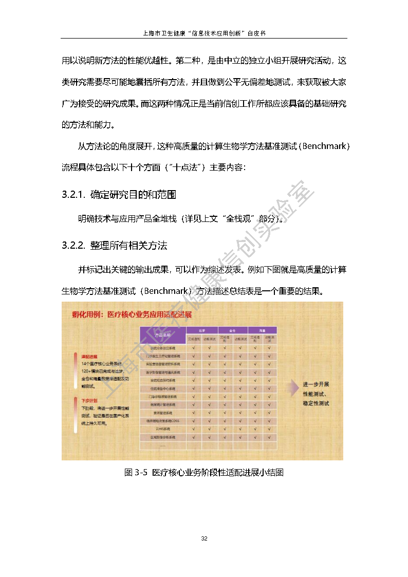 上海市卫生健康信息技术应用创新白皮书节选 39