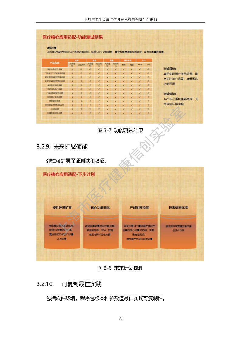 上海市卫生健康信息技术应用创新白皮书节选 42