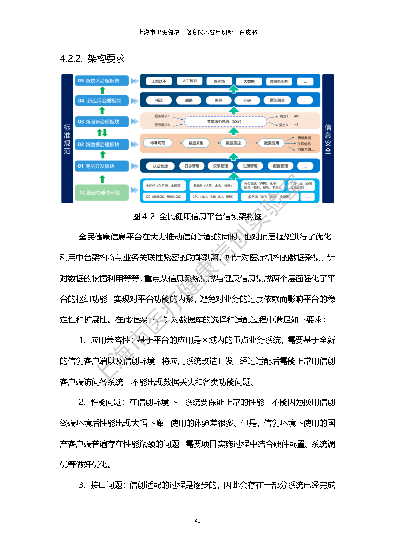 上海市卫生健康信息技术应用创新白皮书节选 50