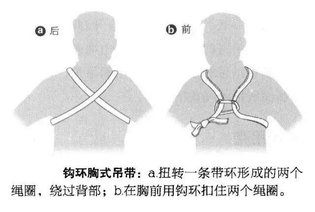 这些户外安全装备知识你需要知道 14