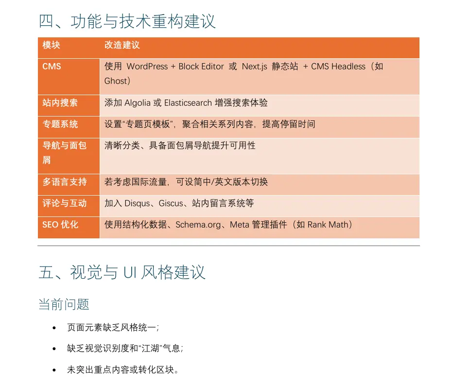 如何写一份IT系统重构改造方案？