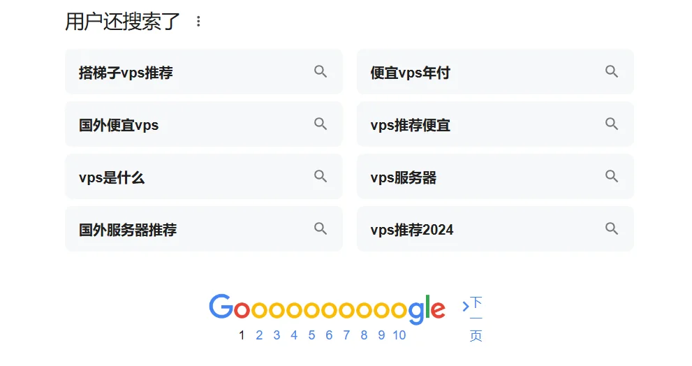 2026 Google高流量博客文章主题指南 2