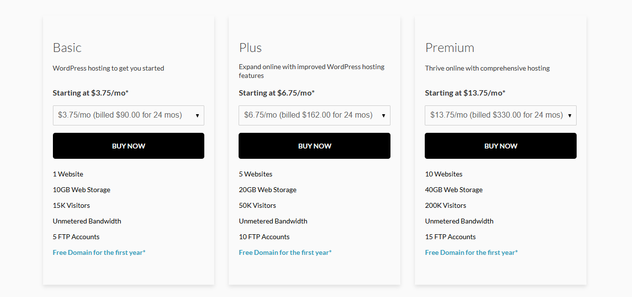 Domain.com四月優惠碼：全面優惠助你輕鬆建站！