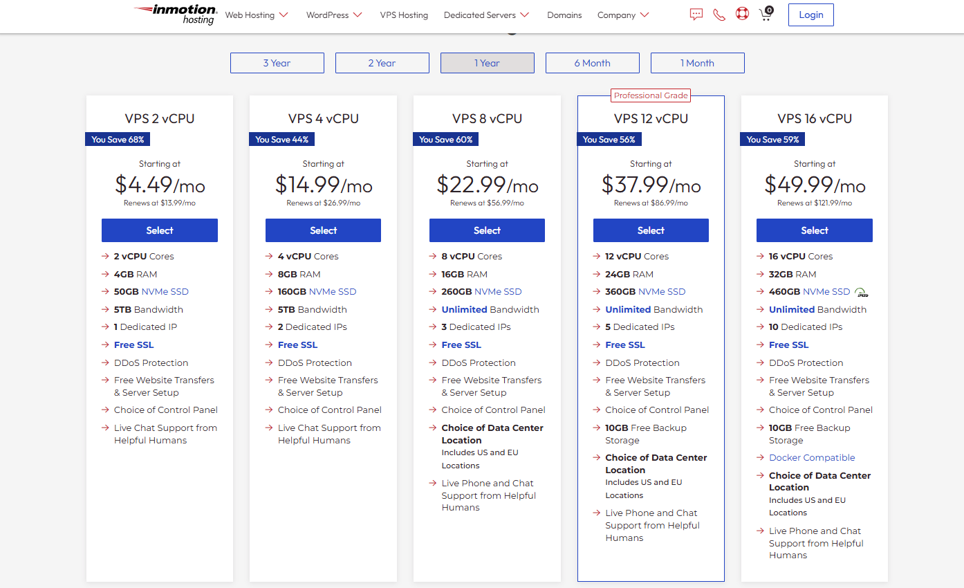 低价高性能美国VPS推荐：InMotion Hosting