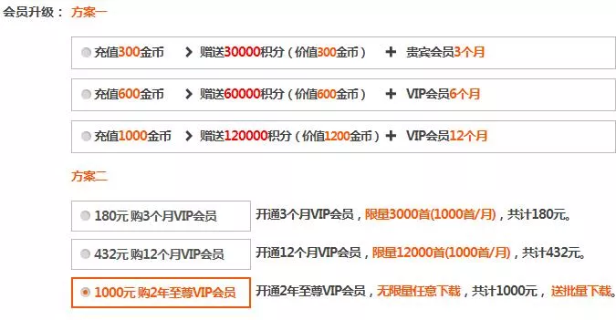实战赚钱4案例， 垂直细分领域定位的力量 4