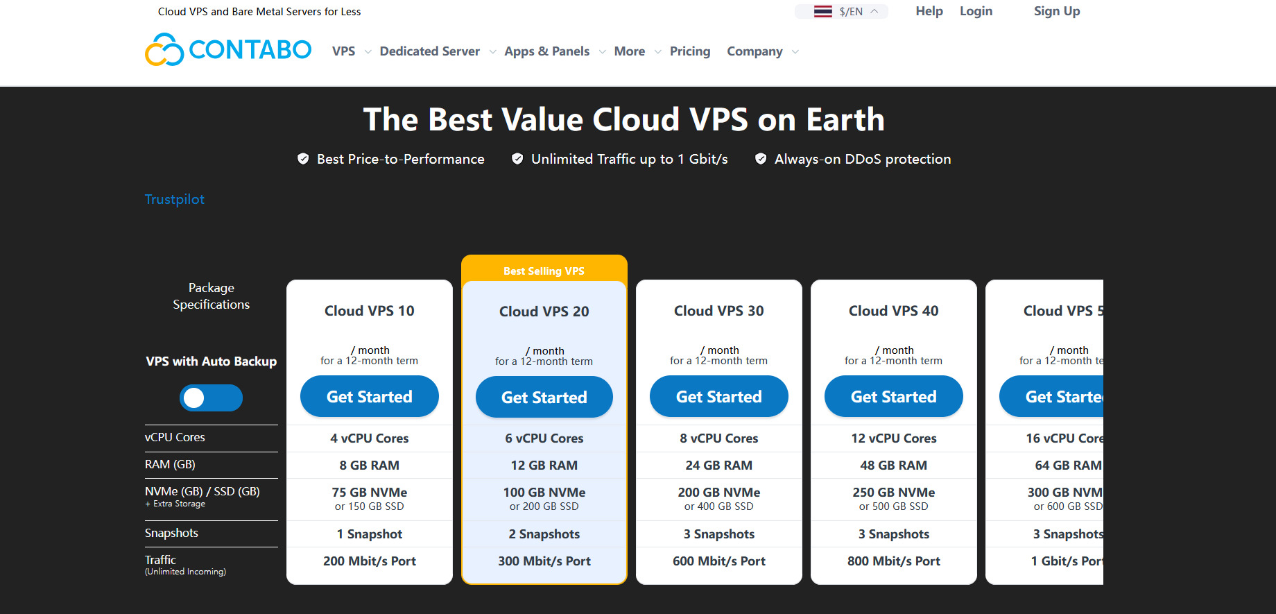 Contabo 真的比 Hostinger 好吗?2026年 VPS 硬件与易用性实测 2 新手如何选择 VPS?Hostinger 与 Contabo 对比指南