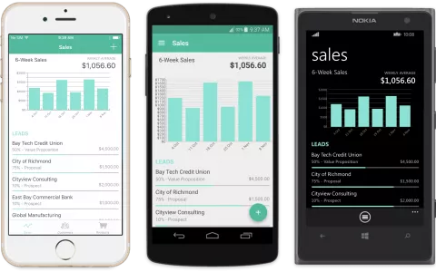 使用Xamarin.Forms编写一套代码支持IOS ，Android