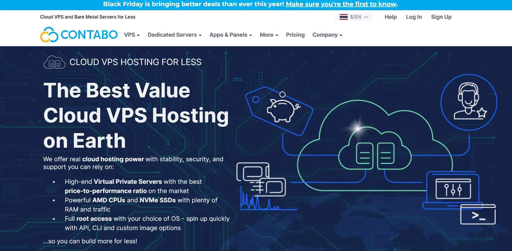 Contabo VPS 好不好用?性能、速度与黑五价格全方位测评 2 Contabo VPS 好不好用?性能、速度与黑五价格全方位测评