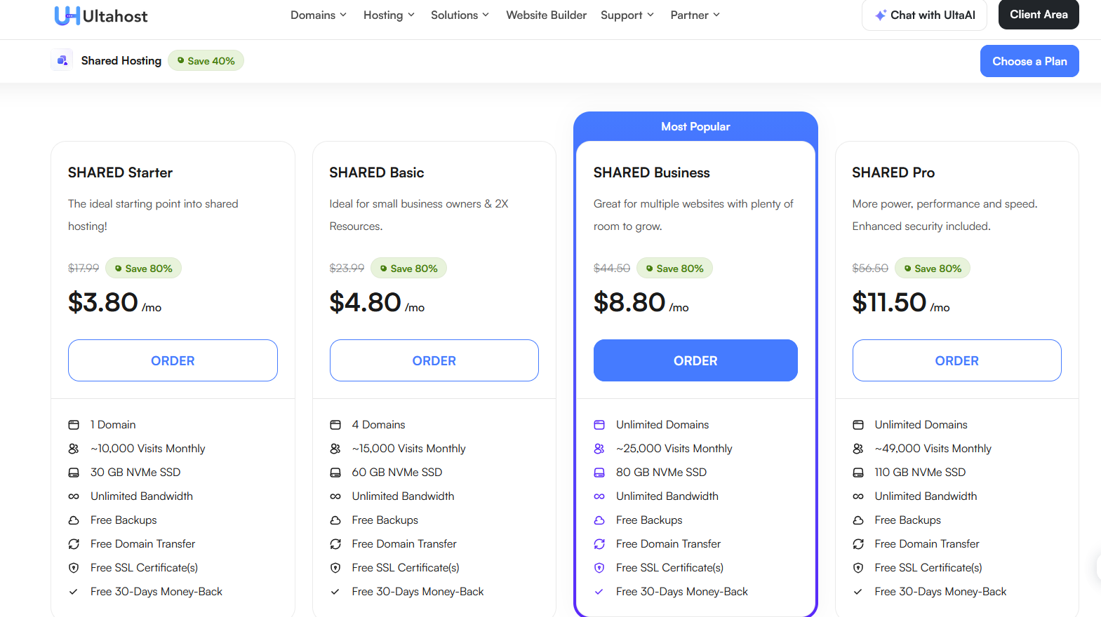 Ultahost WordPress Hosting 评测：適合新手、商家嗎？（2025 最新）