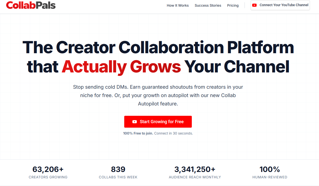 如何用CollabPals快速提升YouTube订阅与曝光