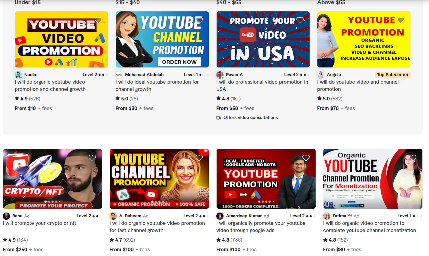 Fiverr 买 YouTube 4000 小时值不值得？机器刷量 vs Organic Traffic 对比