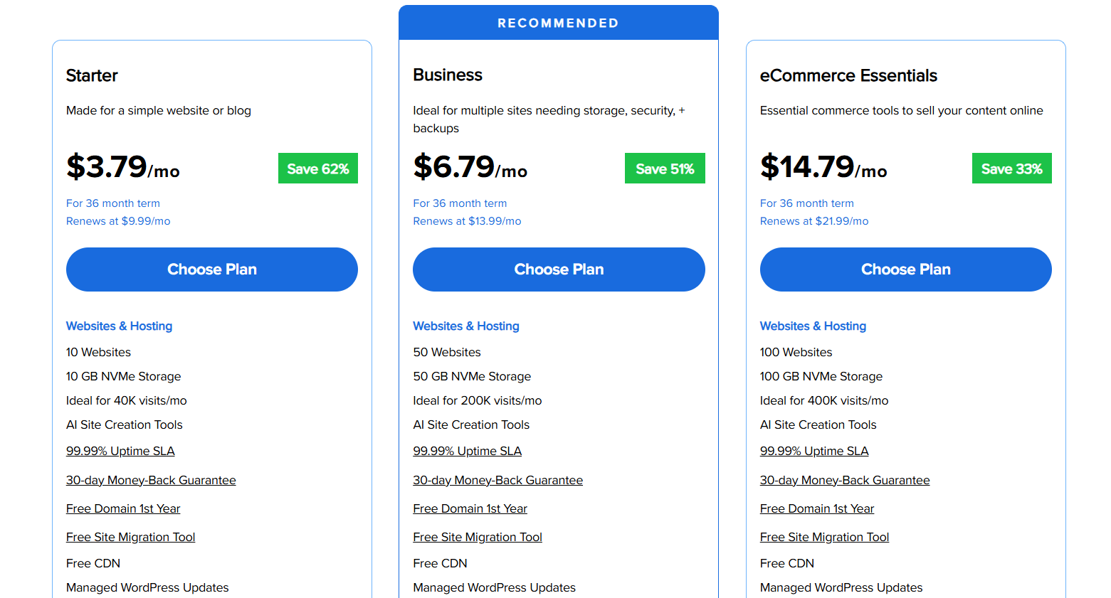 Bluehost 主机评测 2026：适合 WordPress 新手吗？值不值得买？