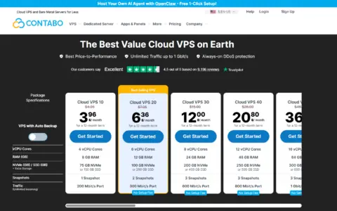 最便宜国外高配VPS