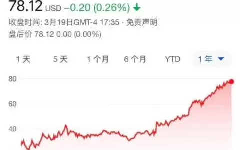 2026 最新Velo华美银行申请使用攻略