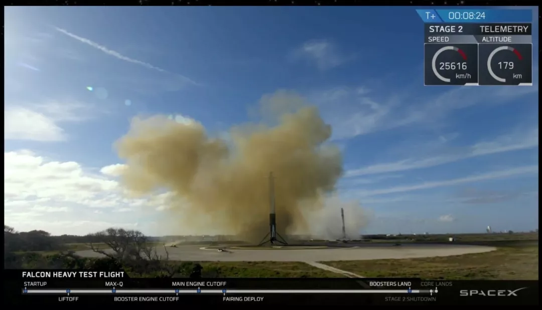 牛逼的马斯克再次改写历史，SpaceX “重型猎鹰"登顶世界运力最强运载火箭 3