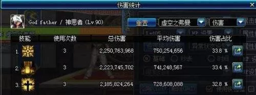 DNF 起源奶爸改版攻略加点换装打团一网打尽 2