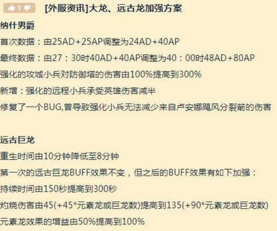 LOL：后期英雄即将面临灾难远古龙统治40分钟后的峡谷？ 2