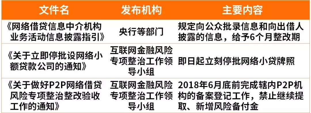 2018年，有7个明确的赚钱机会！ 5