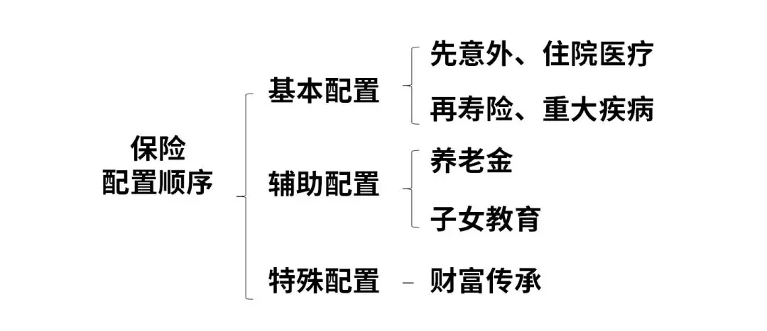 2018年，有7个明确的赚钱机会！ 8