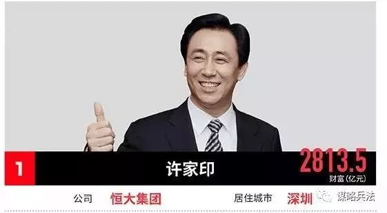 中国十位首富的人生格言蕴含了多少血与泪悟出来的真理