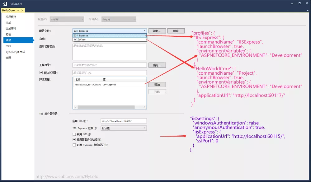 ASP.NET Core 2.0 : 三. 项目结构