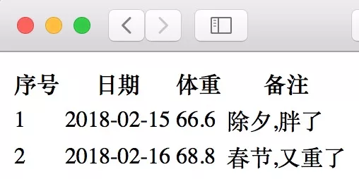 ASP.NET Core 2.0 : 四. _Layout与_ViewStart 5