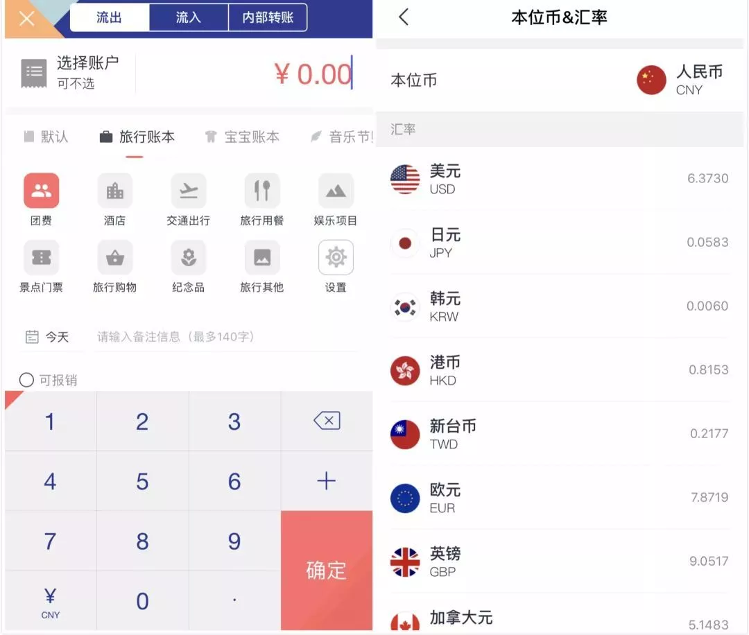 我养蛙可能是为了给自己做旅行攻略 6