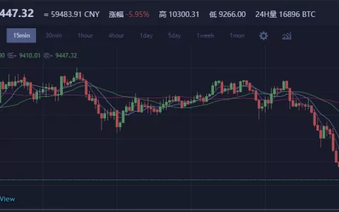 2018年2月第一天创三年来最大月度降幅，比特币1月大跌28%