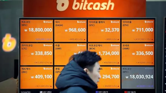 创3周新高比特币突破11000美元 1