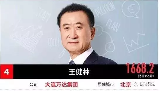 中国十位首富的人生格言蕴含了多少血与泪悟出来的真理