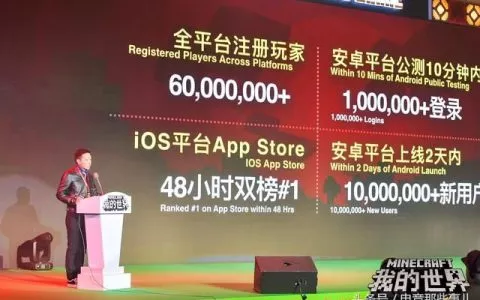 宝妈空闲时间多？利用起来看文章一天100很简单！