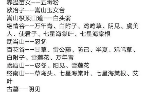 放置江湖制药材料怎么得？制药材料获得方法介绍