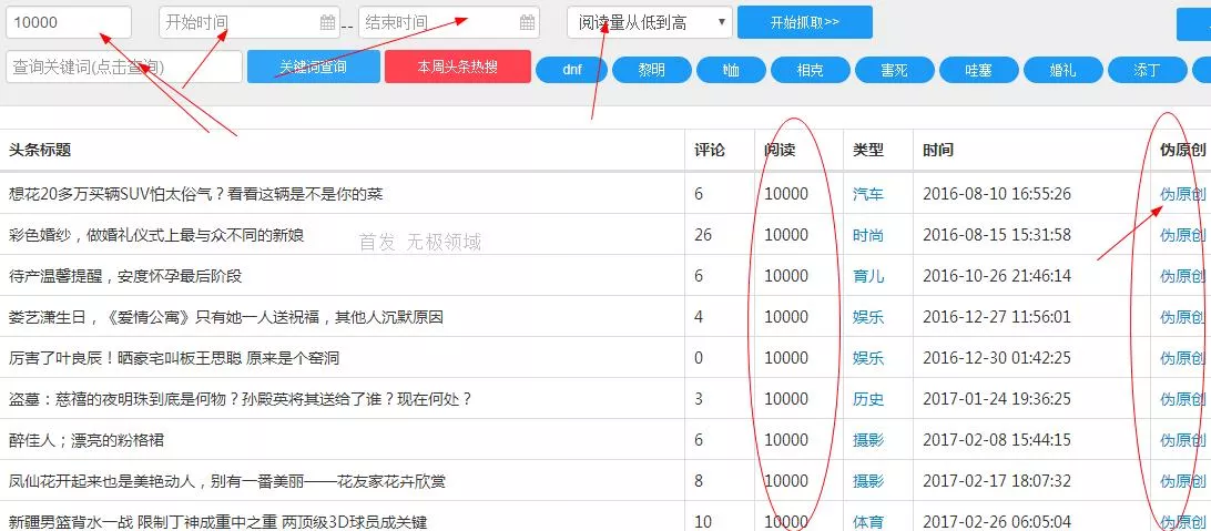 自媒体赚钱真相