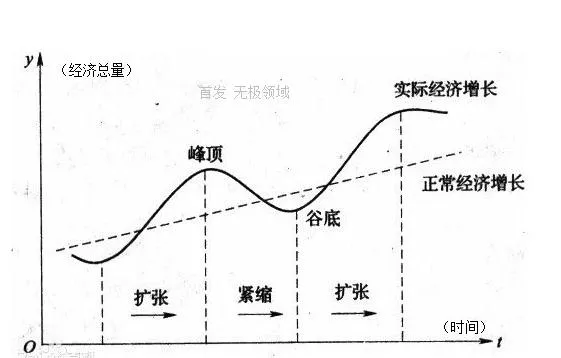 能量守恒 政策性掠夺 1