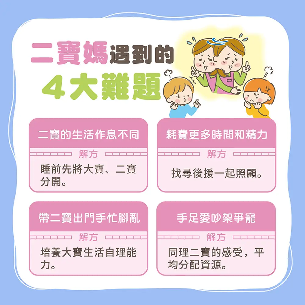 二宝妈困难