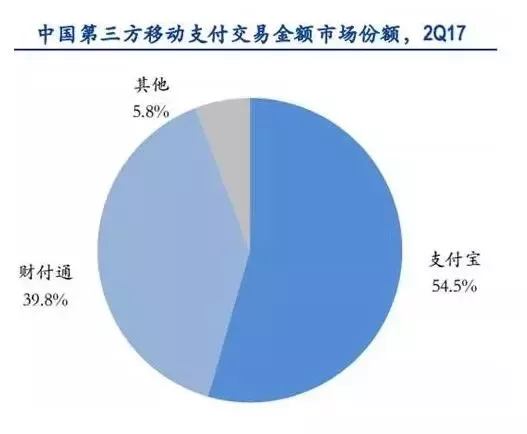 亚马逊有多恐怖？放弃1000亿利润，欲让马云无路可走！ 6