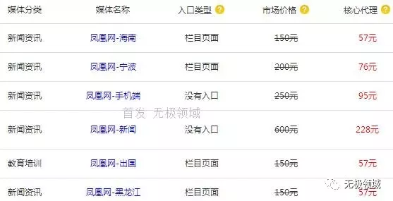 行骗之道 骗术升级奥秘 防骗必看 2