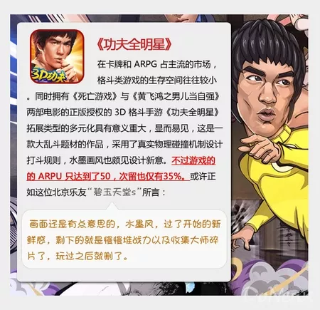 数据控：当乐游戏中心2月手游报告 画江湖之灵主ARPU100 3