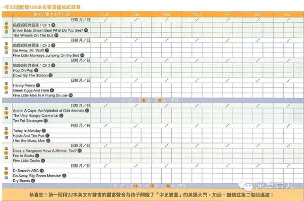 【免费领取】《8000套经典中英绘本、动画、早教资料、英语启蒙、英美教材、父母育儿书籍 19
